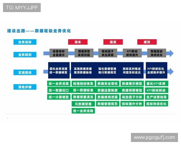 以意甲赛事平台数据为核心打造多维度智能分析与预测决策新生态体系