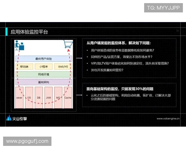 体育新闻网站分析：如何通过数据洞察提升用户体验与内容精准度 - 副本 (2) - 副本